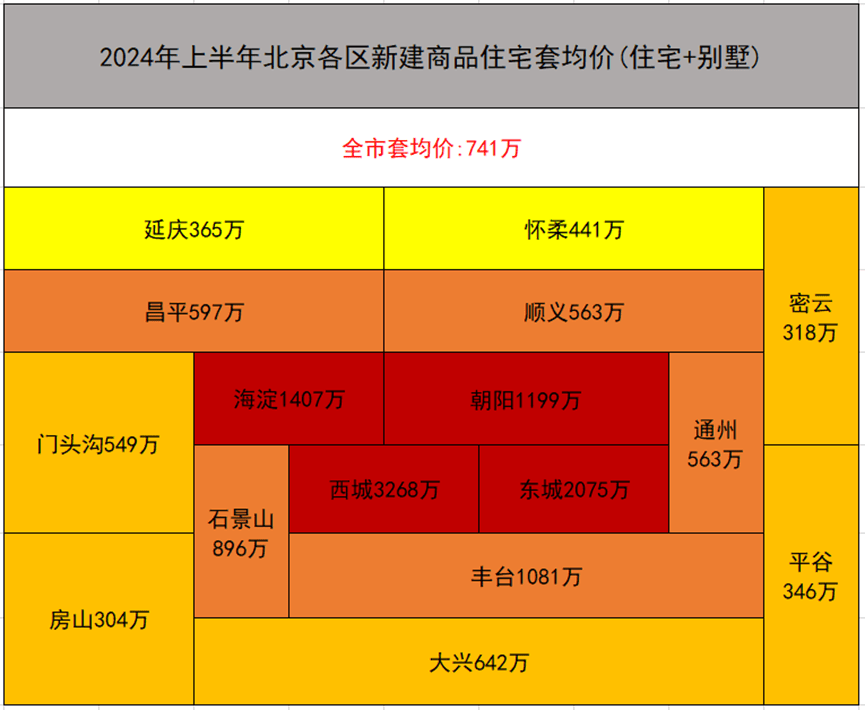 新澳资料大全正版2024金算盘,数据解读说明_模拟版57.741