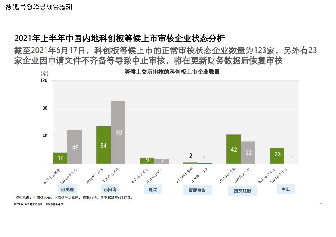 6949港澳彩2024最新版亮点,确保成语解释落实的问题_交互版36.510