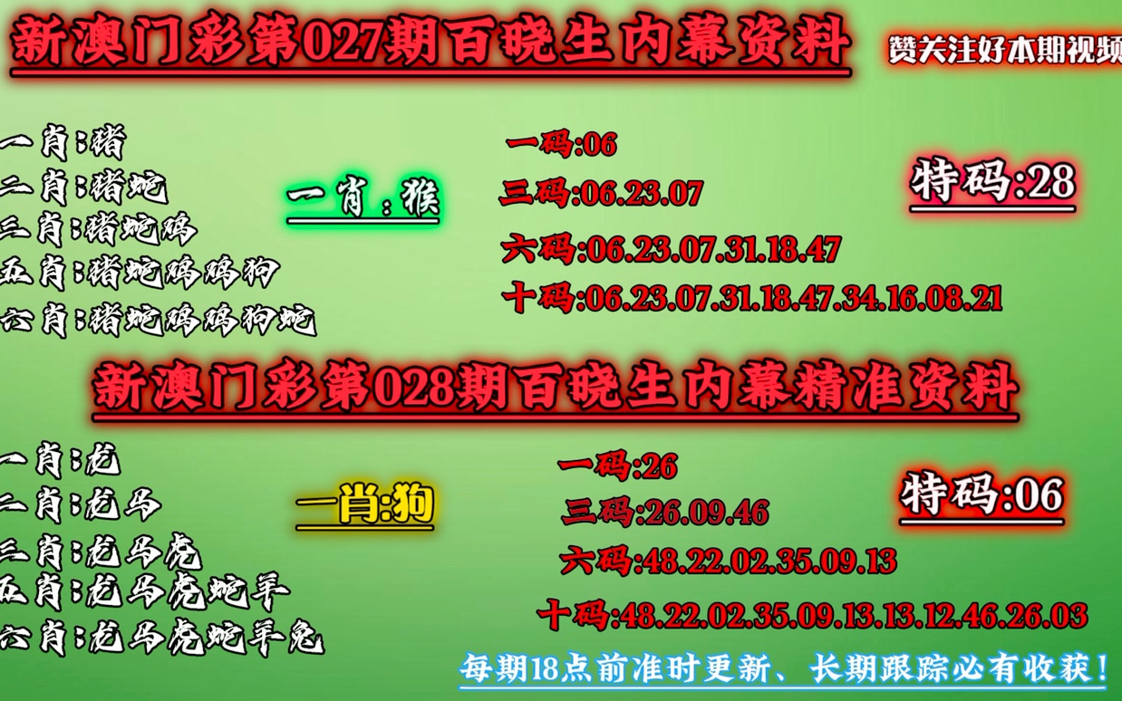 澳门今晚必中一肖一码恩爱一生,清晰计划执行辅导_交互版91.779