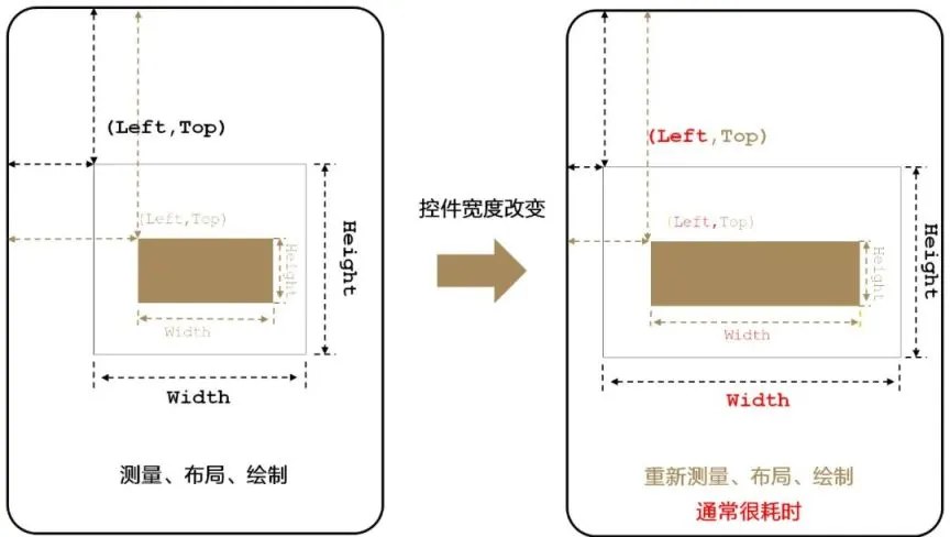 2024澳门特马今期开奖结果,动态词语解释落实_Harmony60.384