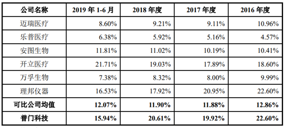 新奥门资料免费精准,定性分析解释定义_iShop69.660