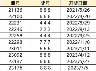 494949码今晚开奖记录,重要性分析方法_3D86.502