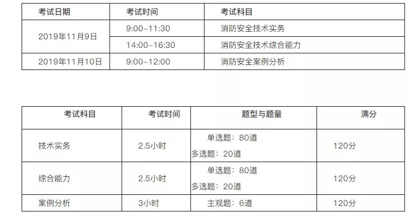 新澳今晚上9点30开奖结果,确保解释问题_4K30.329