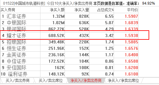 2024年澳门天天开好彩最新版,科学分析解释定义_V版95.688