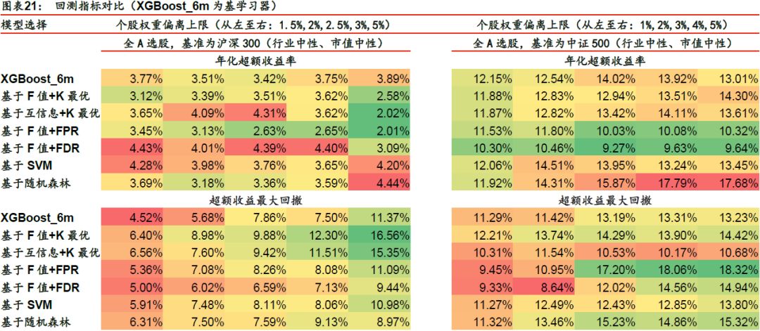 三肖必中三期必出资料,深层策略设计数据_Premium59.446