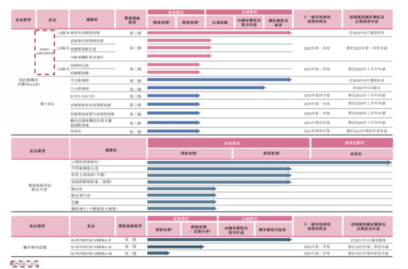 香港4777777开奖记录,实地数据评估策略_L版23.202