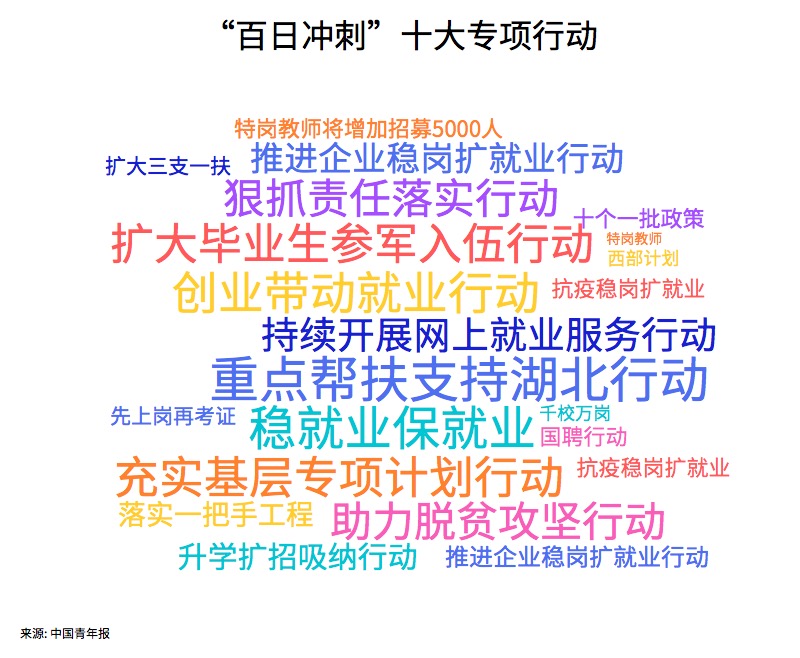 2O24年免费奥门马报资料,科学解答解释落实_UHD版23.184