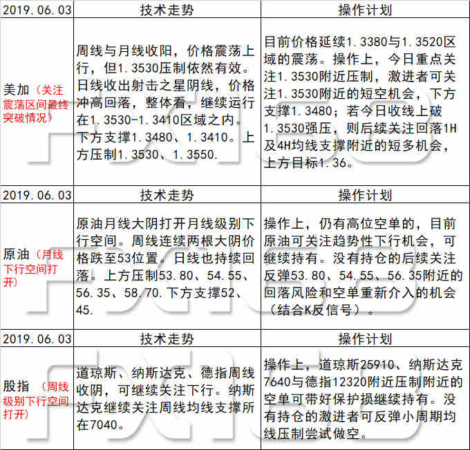 新澳天天开奖资料大全旅游团,最新调查解析说明_尊享版85.888