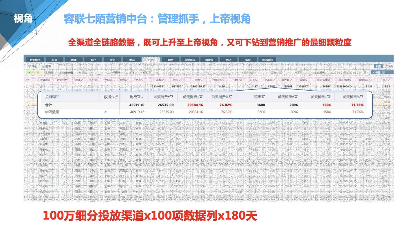 管家婆2024正版资料三八手,专业调查解析说明_Harmony45.926