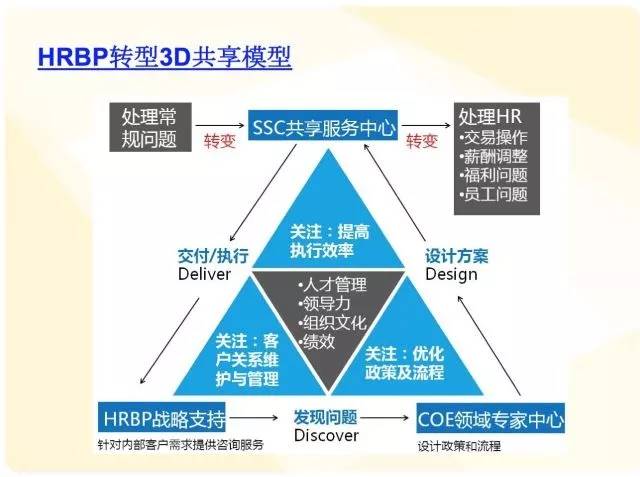 新澳姿料正版免费资料,可靠操作策略方案_Superior15.758