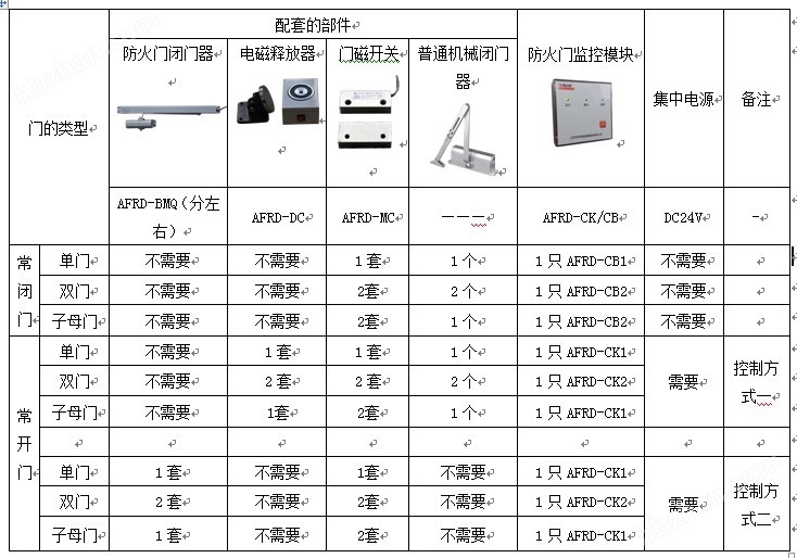 新门内部资料精准大全最新章节免费,定性分析解释定义_MP93.317