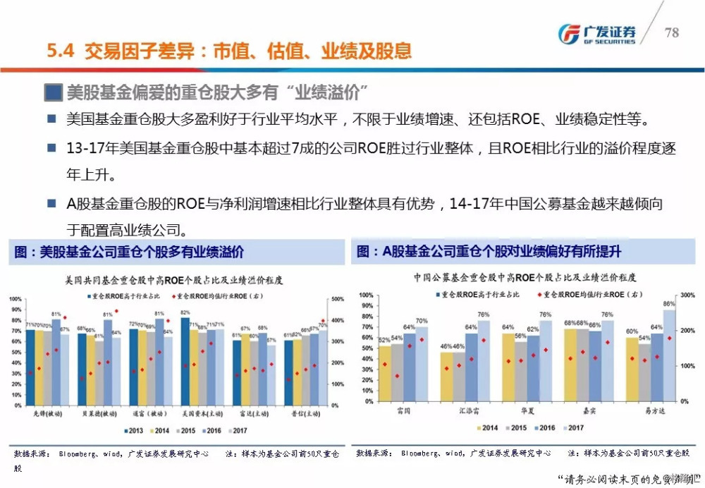 香港正版308免费资料,平衡实施策略_限量款10.406