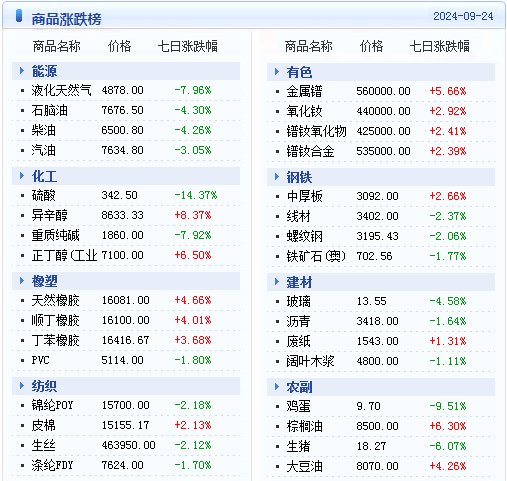 新澳内部资料精准一码波色表,高速响应设计策略_标配版65.300