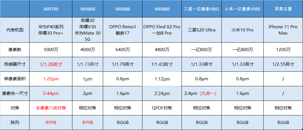 新澳门最快开奖六开开奖结果,统计数据解释定义_Galaxy82.259