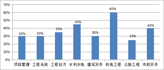 澳门正版精准免费大全,预测分析说明_R版48.112