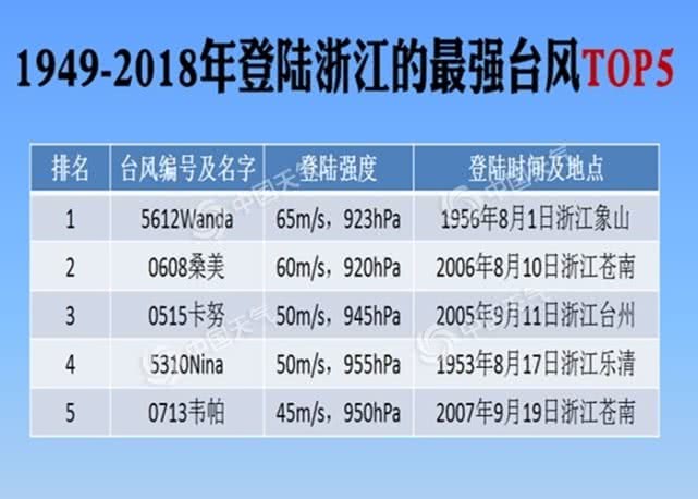 澳门马今天开什么特马,市场趋势方案实施_战略版31.430