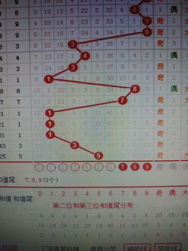 香港二四六开奖免费,科学依据解释定义_运动版67.721