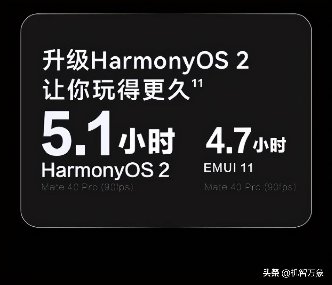 最准一肖100%最准的资料,持久设计方案策略_Harmony83.224