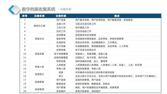 新奥天天免费资料单双,实效设计计划_特别版83.682