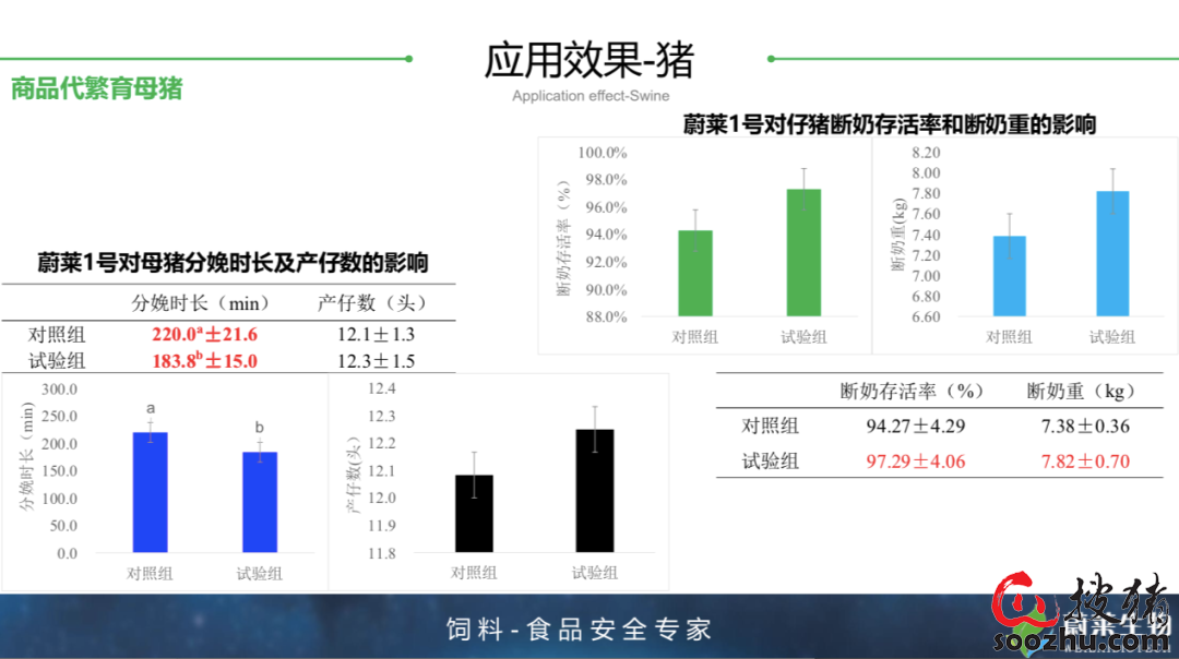 管家婆的资料一肖中特规律,定性评估说明_Holo84.331