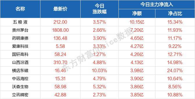 2024澳门天天六开好彩开奖,实地策略验证计划_CT16.14