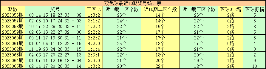 澳门今晚上开的特马,时代说明评估_手游版62.249