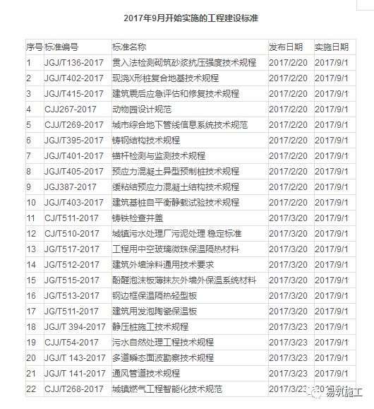 新澳正版资料免费大全,整体讲解执行_云端版90.439