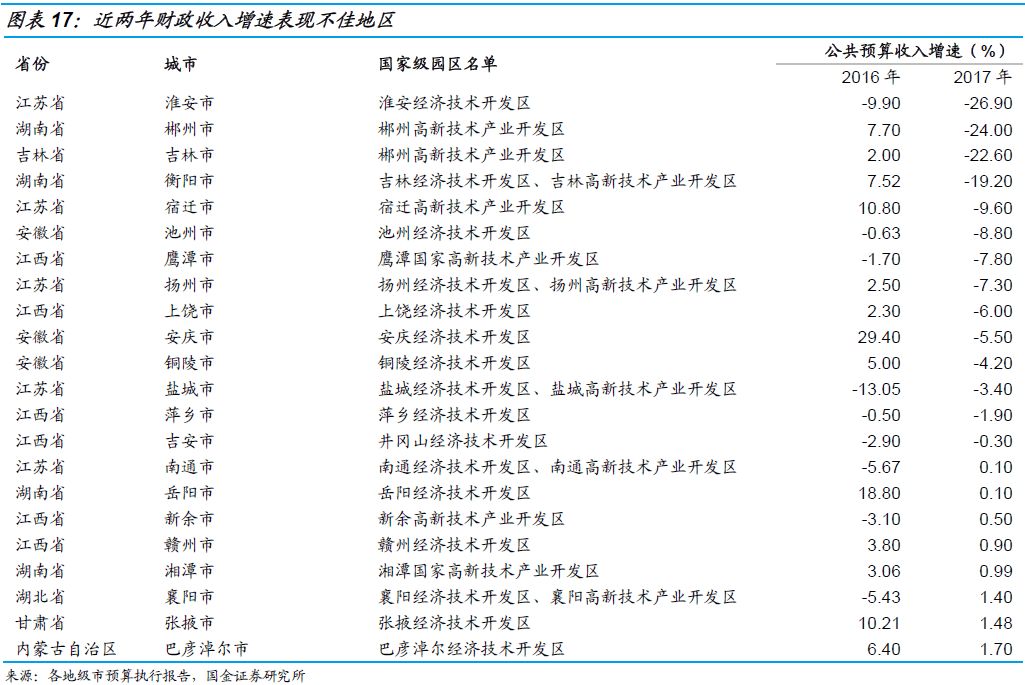 澳门最精准真正最精准龙门客栈,定性评估说明_投资版81.936