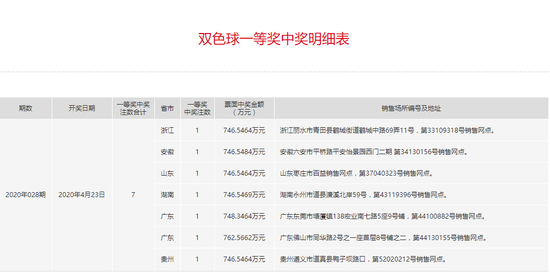 澳门天天彩期期精准龙门客栈,快速计划设计解析_10DM10.964