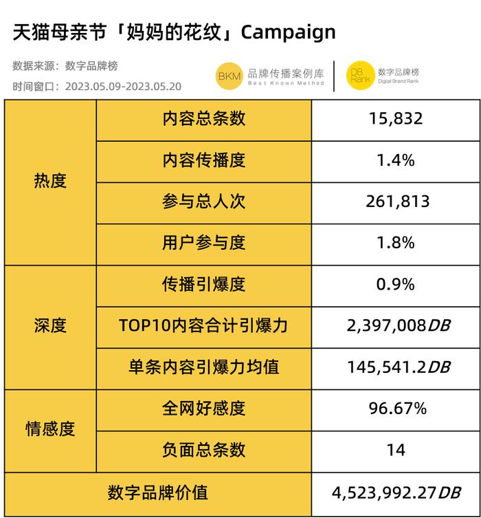 香港4777777的开奖结果,深入执行方案数据_终极版38.422