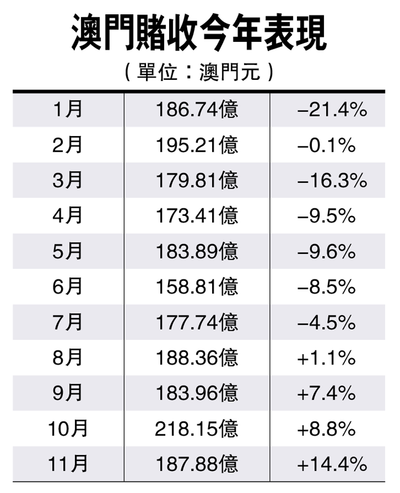 澳门神算子资料免费公开,数据解析导向策略_增强版90.802