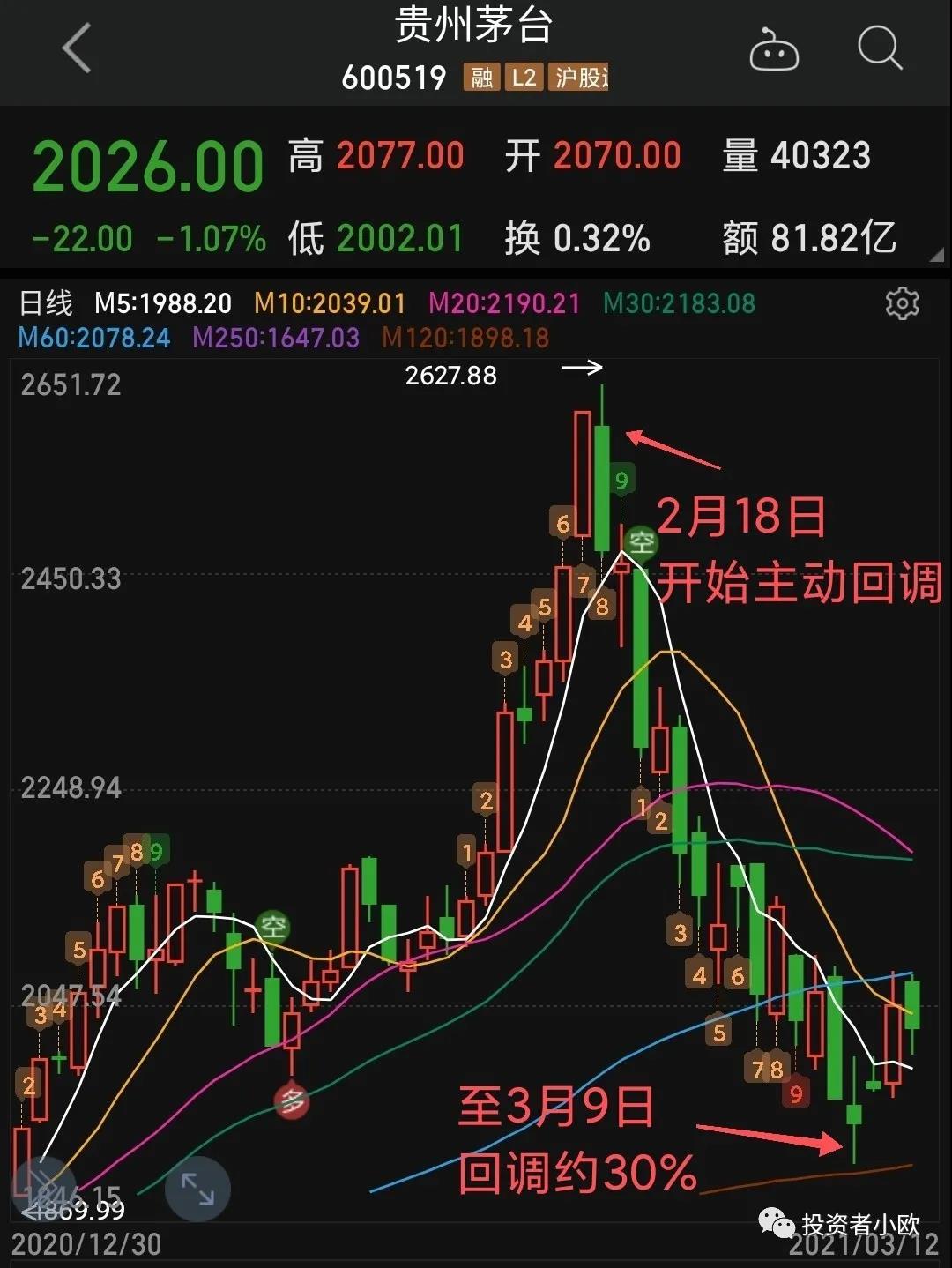 股市行情最新消息今天大跌原因,实际数据说明_挑战款85.90