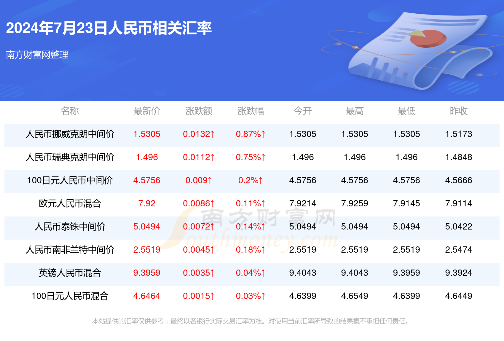 澳门六开奖最新开奖结果2024年,社会责任执行_macOS38.991