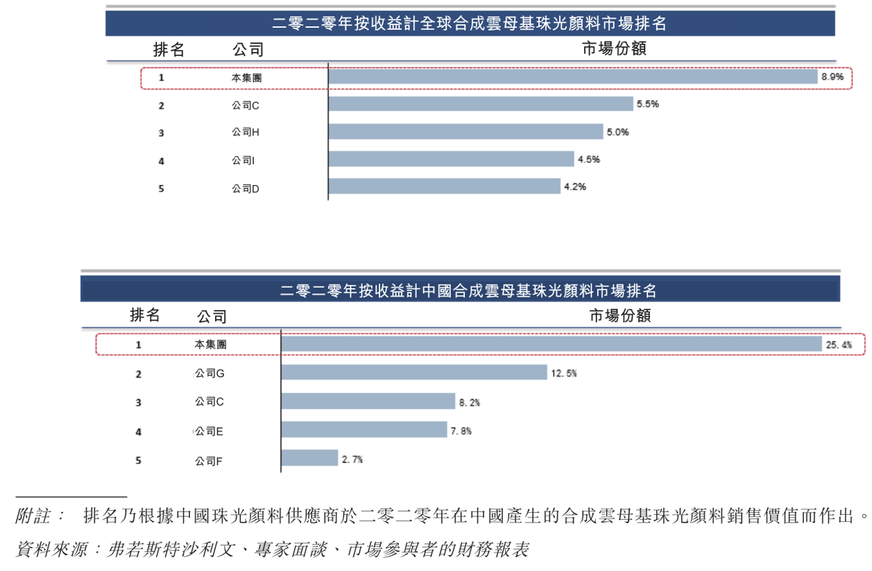 澳门二四六天天免费好材料,最佳精选解释定义_suite29.928