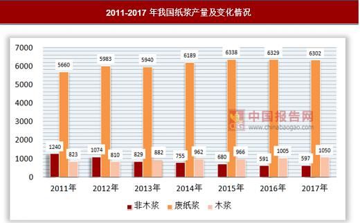 2024新奥正版资料免费提供,实地数据分析方案_专业款54.199