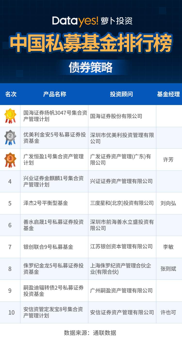 新澳开奖结果资料查询合肥,数据解析计划导向_ios74.633