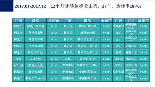 澳门一码一肖一待一中今晚,可靠数据评估_DP13.420