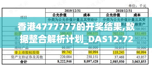 4777777最快香港开码,高效性实施计划解析_Executive33.484