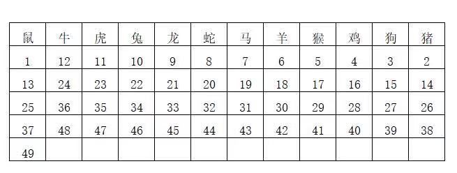 2024香港历史开奖结果,综合性计划评估_优选版67.28