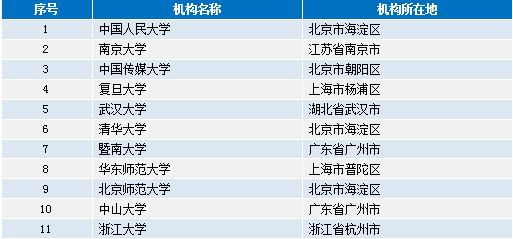 澳门资料大全,正版资料查询,诠释分析定义_安卓版74.391