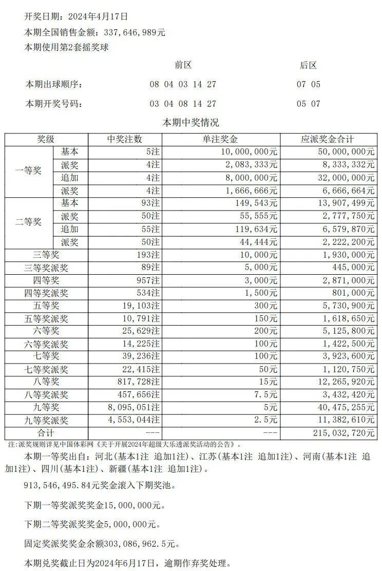 新澳门今期开奖结果查询表图片,快速解答策略实施_Lite40.58