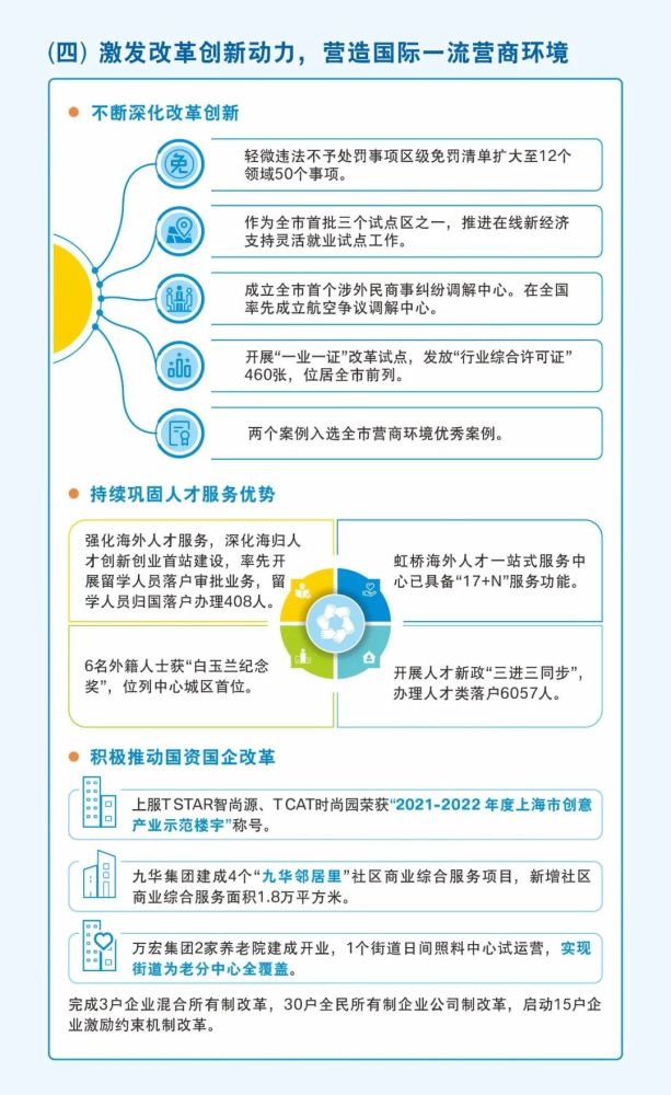 新澳门正版免费资料怎么查,全面理解执行计划_HD87.335