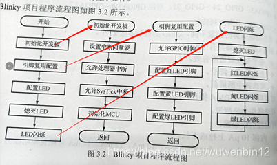 正版资料综合资料,全面分析解释定义_D版93.546