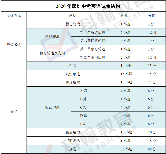 澳门六开奖结果资料,权威分析解释定义_安卓款74.572