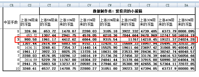 澳门开奖结果+开奖记录表013,市场趋势方案实施_高级版54.783