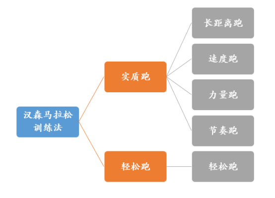 管家婆最准的资料大全,深入数据解释定义_增强版32.96