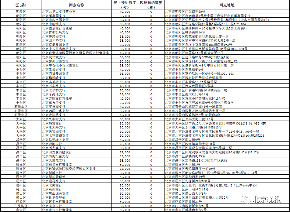 新澳门今晚开奖结果+开奖记录,数据驱动方案实施_移动版80.112