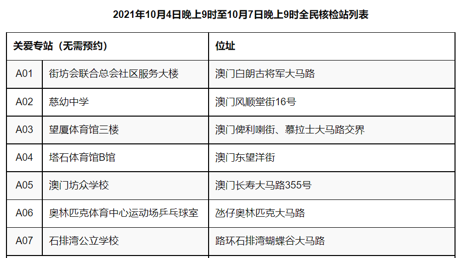 新澳门精准四肖期期中特公开,科学研究解析说明_VE版11.461