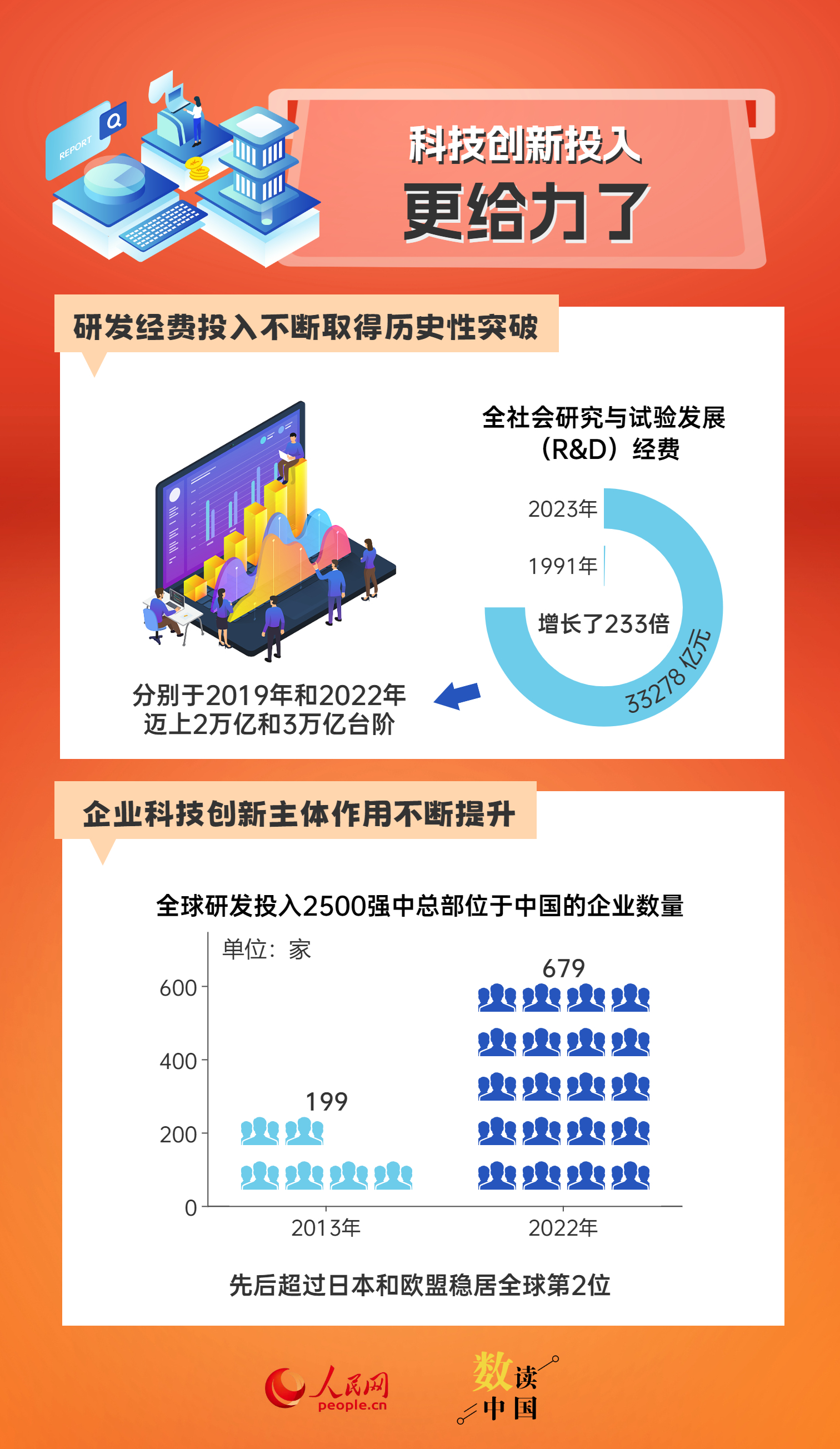 澳门一码一肖一待一中四不像,深层数据策略设计_策略版95.228