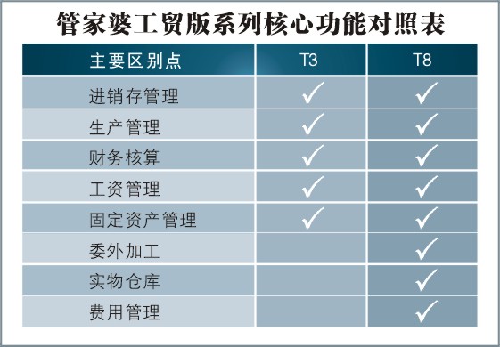 8383848484管家婆中特,科学评估解析说明_XT24.960